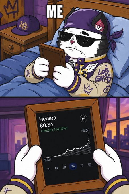 The image shows a stylized cartoon cat in "Los Gatos" gear lounging in bed and admiring a phone displaying a Hedera (HBAR) chart showing a 714.09% gain, up $0.32 to $0.36. The meme humorously equates missing an ex with missing out on Hedera's massive price surge.