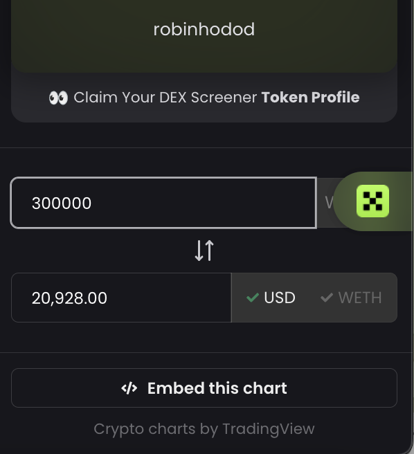 Screenshot of a DEX Screener interface for 'robinhodo' token showing 300000 tokens valued at 20,928.00 USD/WETH with an 'Embed this chart' option powered by TradingView.