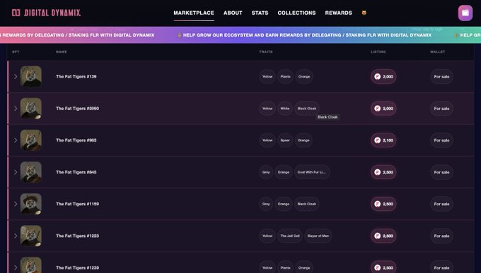 A NFT marketplace interface called 'Digital Dynamix' showing listings for 'The Fat Tigers' collection with various traits and prices ranging from 1,250 to 5,000 units.