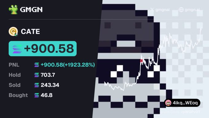 A GMGN portfolio screenshot displays a trader under the handle "4ikq..WEoq" holding the token $CATE with a gain of +900.58 SOL (a +1923.28% PNL), having bought 46.8 and sold 243.34, supporting the post's claim of a follower profiting 900 SOL from the call.