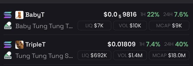 A cryptocurrency trading interface showing BabyT ($0.059816, +22% 1H, +7.6% 24H) and TripleT ($0.01809, +7.4% 1H, +40% 24H) tokens with their LIQ, VOL, and MCAP stats.