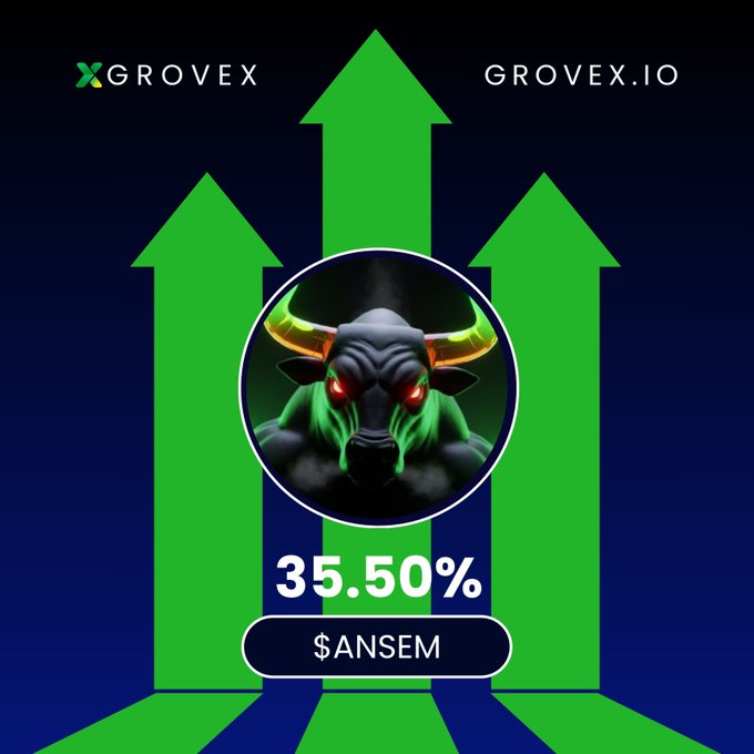 A dark graphic featuring a fierce green and black bull with glowing red eyes inside a circular frame, set against three rising green arrows and a dark blue background. The "GROVEX" logo and "GROVEX.IO" appear at the top, with "35.50%" and "$ANSM" displayed prominently below the bull, visually reinforcing the post's message of $ANSEM's bullish 35.50% surge on the GroveX platform.