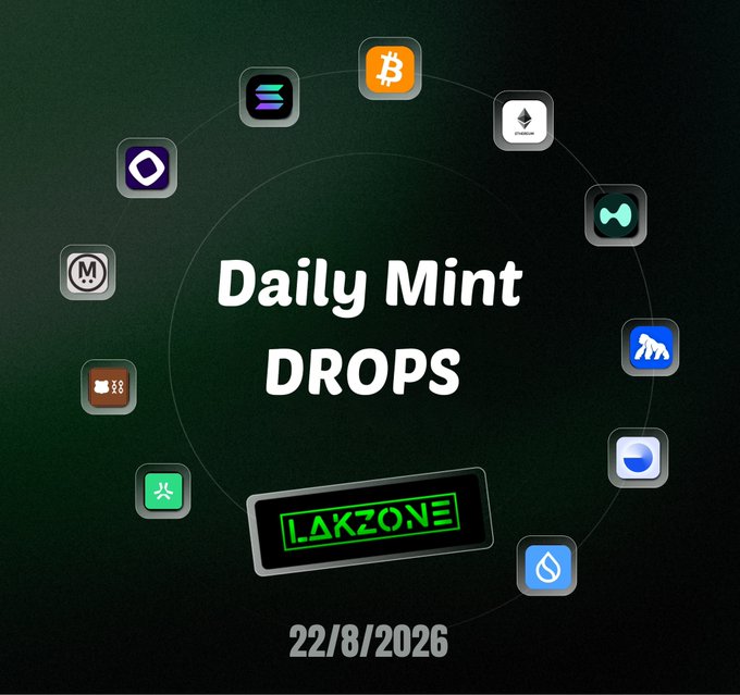 A promotional graphic for "Daily Mint DROPS" dated 22/8/2026 by Lakzone, featuring a circular arrangement of crypto/NFT project logos around the central text. The post suggests it's a slow minting day with no notable drops to highlight.