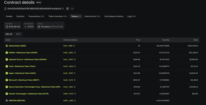 A dark-themed Blockscout interface shows the contract details for address 0xE43244260Ee97872BfD205248Bd56E1FActbDc6, displaying a net worth of $176,361.00 with 35 Robinhood tokens including NVDA ($25.52), GOOGL ($358.08), TSLA ($351.45), AAPL ($272.68), MSFT ($500.37), SPCX ($155.69), PLTR ($57.67), and PRINTER ($2.87040205961). The image directly supports the post's claim of live on-chain treasury activity by visualizing the PRINTER protocol's real-time token holdings alongside traditional stocks, with the PRINTER token entry at the bottom emphasizing the protocol's own asset as part of its active treasury management.