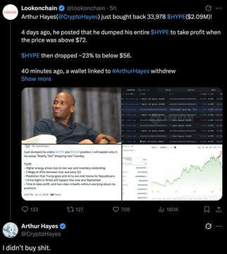 The image features an animated social media post by Arthur Hayes, with the caption stating that he didn't buy Bitcoin or cryptocurrencies today. The post includes an illustration of the Twitter page for Lookonchain, which displays a graph with cryptocurrency values at different points in time and a text from Arthur Hayes explaining his actions.