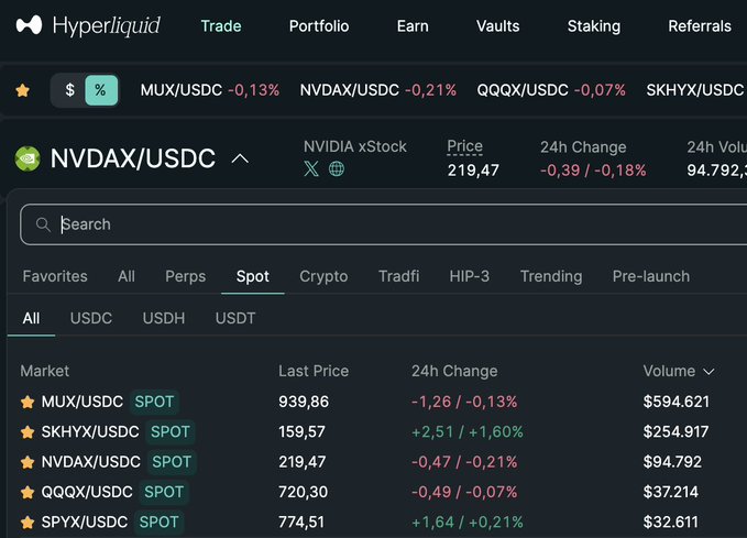 A Hyperliquid trading interface showing the NVDAX/USDC spot market with NVIDIA xStock price at 219.47 (-0.18%), alongside a market list including MUX/USDC, SKHYX/USDC, QQQX/USDC, and SPYX/USDC.