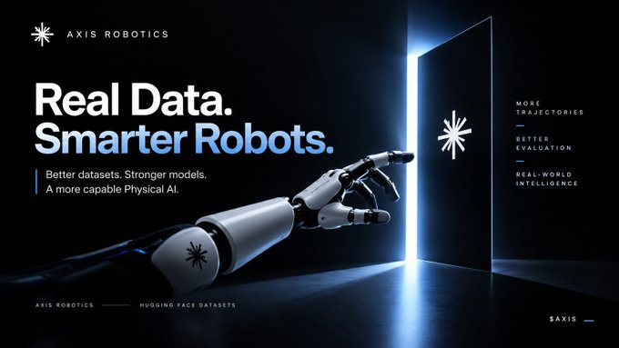 A promotional graphic for 'AXIS ROBOTICS' with the tagline 'Real Data. Smarter Robots.' shows a robotic arm reaching through a glowing doorway, advertising Hugging Face datasets for Physical AI training.