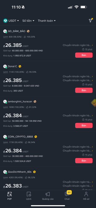 Vietnamese cryptocurrency exchange app screenshot showing USDT sell orders at around 26,383-26,385 VND, with listings for users GD_DẦM_BAO, Donal C, lamborghini_huracan, COIN_CRYPTO_6868, and GiaoDichNhanh_60s.