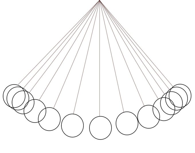 A Newton's cradle with multiple balls pulled back on each side, illustrating the tension and potential impact between early crypto investments and the subsequent market correction in 2020, followed by the launch of spot BTC ETFs in 2024.