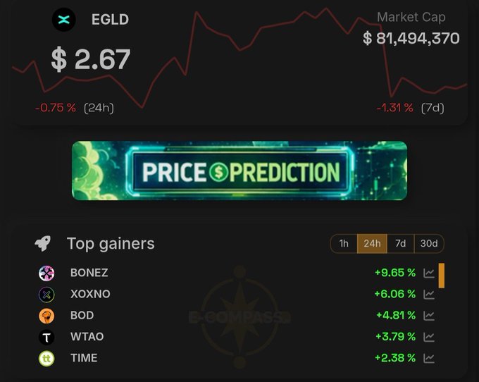 A cryptocurrency dashboard shows EGLD priced at $2.67 with a market cap of $81,494,370, alongside a 'PRICE PREDICTION' banner and a 'Top gainers' list including BONEZ and XOXNO.