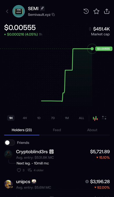 A mobile cryptocurrency tracking app displays the 'SEMI' token (Semivault.xyz) priced at $0.00555 with a market cap of $451.4K and a step-shaped price chart.