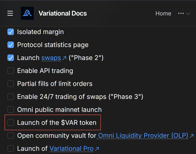 A screenshot of a Variational Docs roadmap checklist shows three completed milestones (Isolated margin, Protocol statistics page, Launch swaps "Phase 2") highlighted with checked boxes, while several unchecked items remain, including "Launch of the $VAR token" outlined in a red box. The image visually supports the post's observation that four roadmap milestones—including $VAR token launch, API trading, partial limit order fills, and 24/7 swaps—remain before TGE with only about 2.5 weeks left.