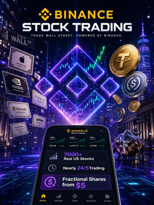 The image presents a phone screen with an app's interface, displaying stock trading data for Bitcoin and other cryptocurrencies. The text on the phone displays "Binance 交易美股市基础市基础市基础市" along with various symbols related to cryptocurrency trading, such as Bitcoin and Ether. Additionally, there is a symbol for a bear trap in the bottom left corner of the phone screen.
