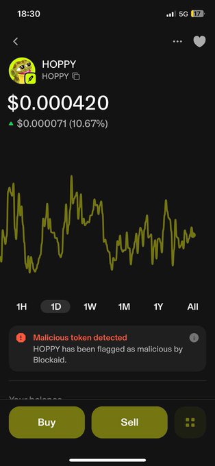 A mobile app screenshot showing the price of the token HOPPY at $0.000420 (up 10.67%), with a warning that 'HOPPY has been flagged as malicious by Blockaid.'