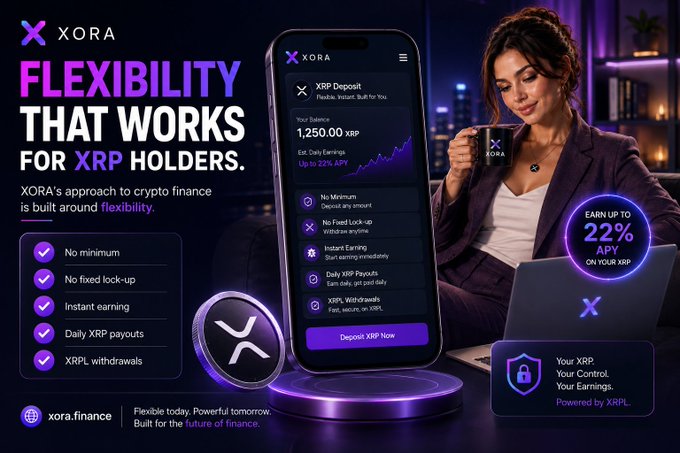 The image is a promotional banner for XORA, featuring a woman holding a branded mug alongside a smartphone displaying the XORA app interface, which shows an XRP deposit screen with a balance of 1,250.00 XPP and highlights "Up to 22% APY" on your XRP. The banner emphasizes flexibility for XRP holders with features like no minimum, no fixed lock-up, instant earning, and daily XRP payouts, matching the post's description of XORA's flexible crypto finance approach at xora.finance.
