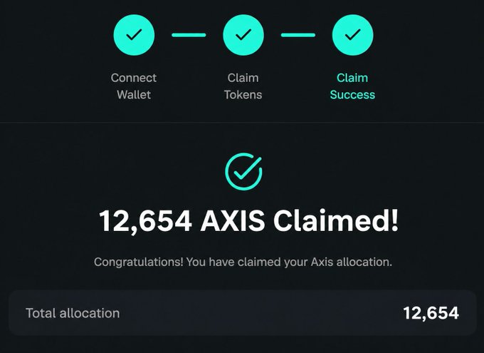 A dark crypto claim-success screen shows steps for “Connect Wallet,” “Claim Tokens,” and “Claim Success,” plus the message “12,654 AXIS Claimed!” and “Total allocation 12,654.”