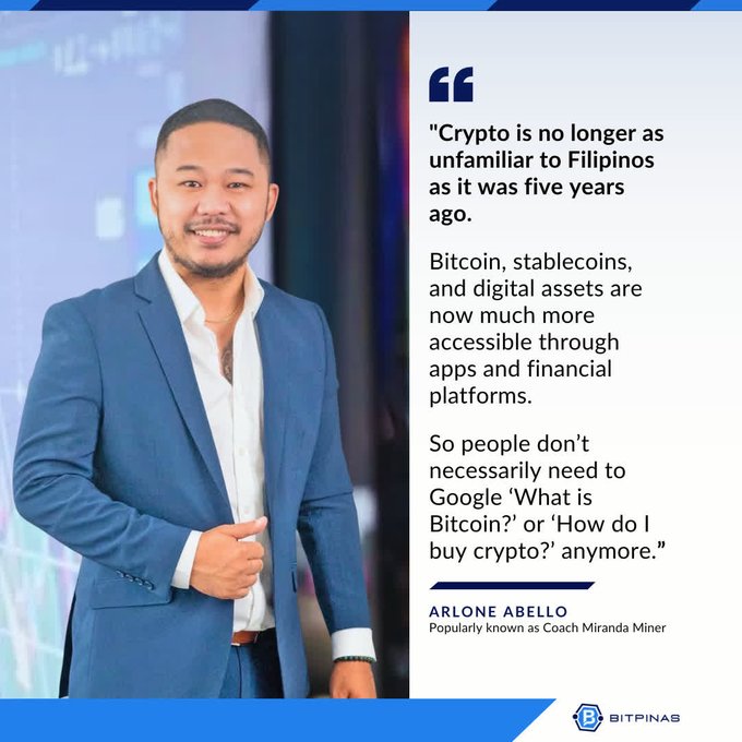 A promotional graphic features Arlone Abello, popularly known as Coach Miranda Miner, alongside a quote stating that "Crypto is no longer as unfamiliar to Filipinos as it was five years ago," noting that Bitcoin and stablecoins are now more accessible through apps. The image is published by BitPinas and supports the post's point that declining crypto-related Google searches in the Philippines don't reflect waning interest, as familiarity has grown through integrated financial platforms.