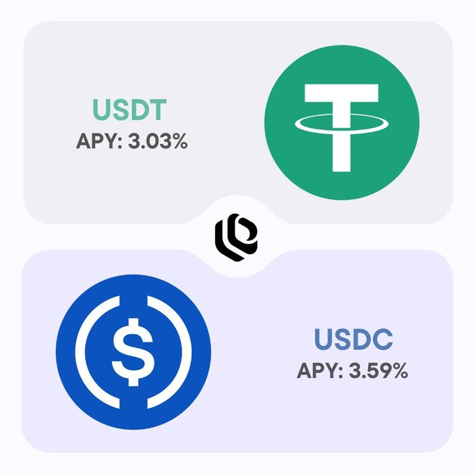 A cryptocurrency comparison graphic showing USDT with APY 3.03% and USDC with APY 3.59%, connected by a swap icon.