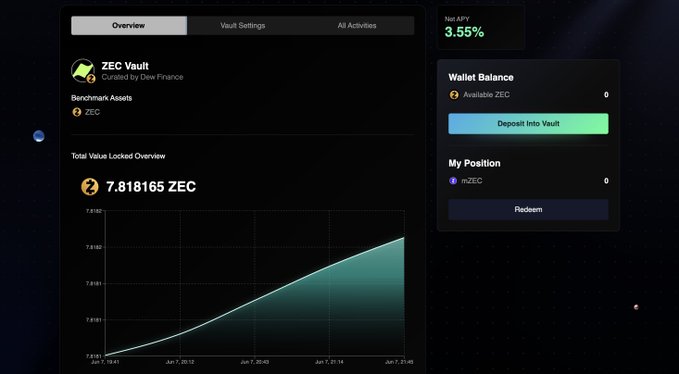 The image shows a screen displaying details about an upgrade made by a user named Zephyr, which involves using the @Zcash Orchard utility and upgrading their wallet balance to $5 worth of ZEC currency. The image also contains text discussing how Zephyr's wallet is now part of the ZEC team and community. The screen provides information on the current position of the upgrades, stating that 10 days are left for completion. Additionally, there is a chart showing an increase in user satisfaction ratings during this upgrade period.