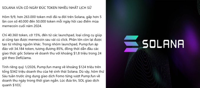 A Vietnamese news article titled 'SOLANA VỪA CÓ NGÀY ĐÚC TOKEN NHIỀU NHẤT LỊCH SỬ' alongside the Solana logo, discussing record token minting on September 9th.