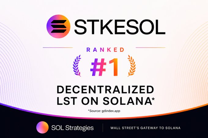 STKESOL branding graphic claiming it is the '#1 Decentralized LST on Solana', ranked according to gtlindex.app, presented by SOL Strategies.
