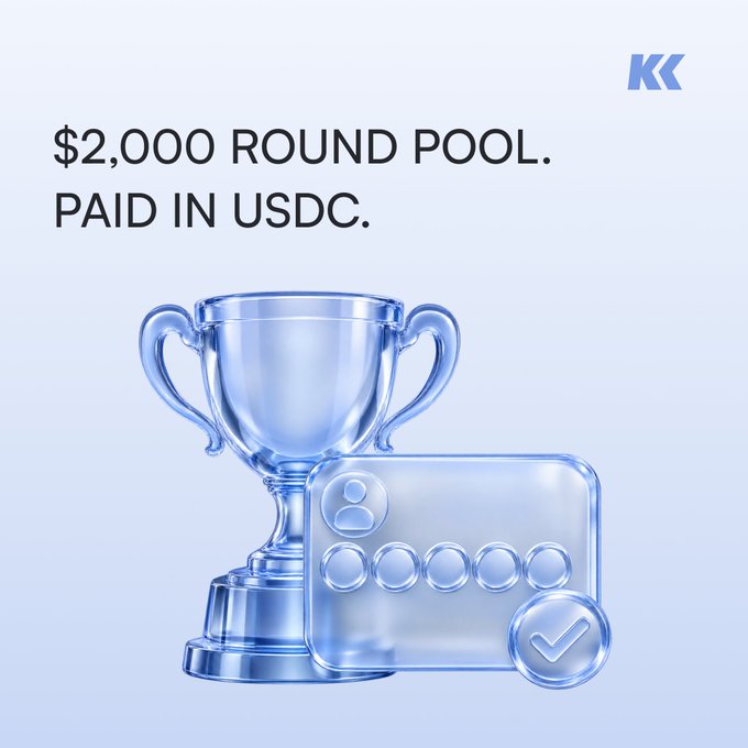A light blue promotional graphic for 'KK' featuring a translucent blue trophy and contact card icon, with the text '$2,000 ROUND POOL. PAID IN USDC.'