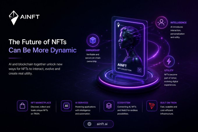 Promotional graphic for 'AINFT' titled 'The Future of NFTs Can Be More Dynamic,' highlighting features like Intelligence, Ownership, and Utility, built on TRON with a futuristic purple AI character display.