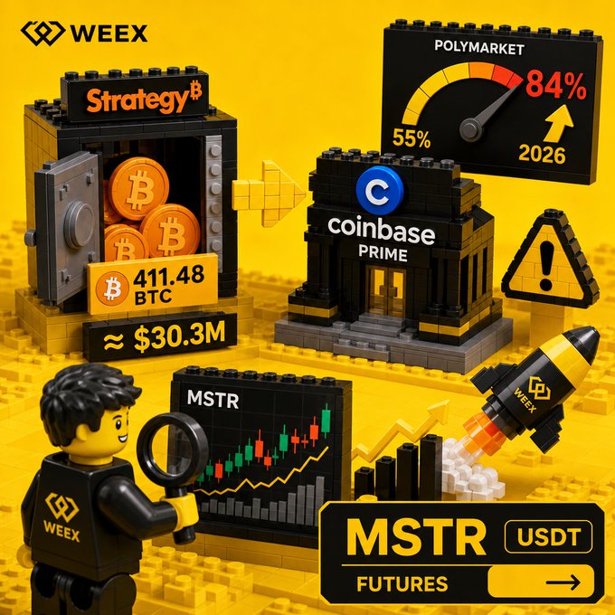 The image features a Lego scene with a man standing near a building, which appears to be related to cryptocurrency or trading. The man is holding a magnifying glass over a building that has "Coinbase" written on it. In addition to this main scene, there are multiple Lego figures and objects scattered around the area, including a miniature representation of Bitcoin and several small buildings with different types of investments represented by Lego pieces. These elements come together in what appears to be an educational or instructional Lego display designed to teach users about strategies for trading cryptocurrency or understanding market trends related to digital assets like Bitcoin.