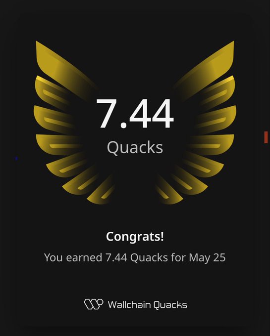 The image features a black background with a gold logo for @wallchain Quacks. The text "Congratulations! You earned 744 Quacks for May 25" is displayed, indicating that someone has achieved their goal of earning 744 Quacks within a specific time frame.
