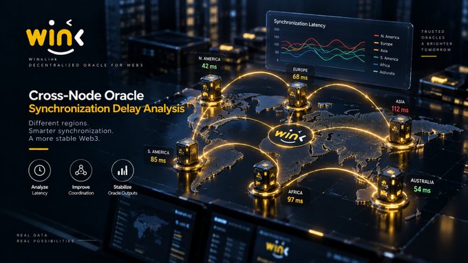 A promotional graphic for Winklink 'Decentralized Oracle for Web3' titled 'Cross-Node Oracle Synchronization Delay Analysis' shows latency measurements by region: N. America 42 ms, Europe 68 ms, Asia 112 ms, S. America 85 ms, Africa 97 ms, and Australia 54 ms, highlighting features like analyze latency, improve coordination, and stabilize oracle outputs.
