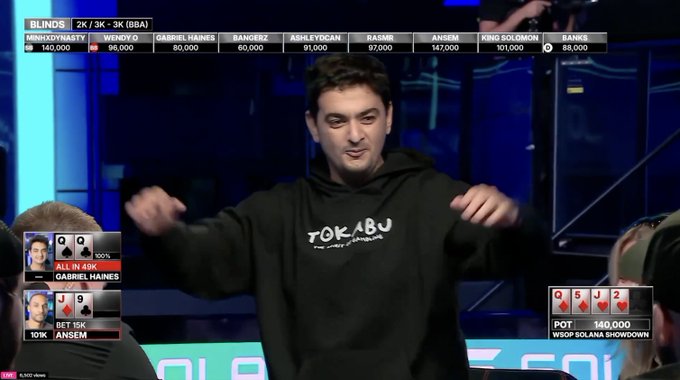 Gabriel Haines, wearing a Tokabu hoodie, achieved 3rd place in the WSOP x Solana Showdown, as seen in this image. The text "Gabriel Haines" and the Tokabu logo are visible on the hoodie and game interface.