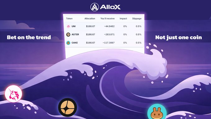 A promotional graphic for 'AlloX' cryptocurrency platform showing a table of tokens (UNI, ASTER, CAKE) with allocation data, set against a stylized purple wave background.