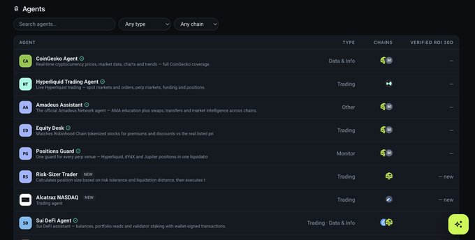 A dark-themed web interface showing a list of AI agents for crypto, including 'CoinGecko Agent', 'Hyperliquid Trading Agent', 'Amadeus Assistant', 'Equity Desk', 'Positions Guard', 'Risk-Size Trader', 'Alcatraz NASDAQ', and 'Sui DeFi Agent', with filters for type and chains.