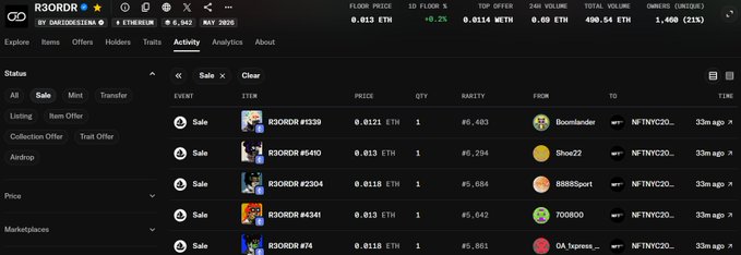An NFT activity page for R3RORD showing recent sales of items #1339, #6410, #2304, #4341, and #74 at 0.0121 ETH each, with a floor price of 0.012 ETH.