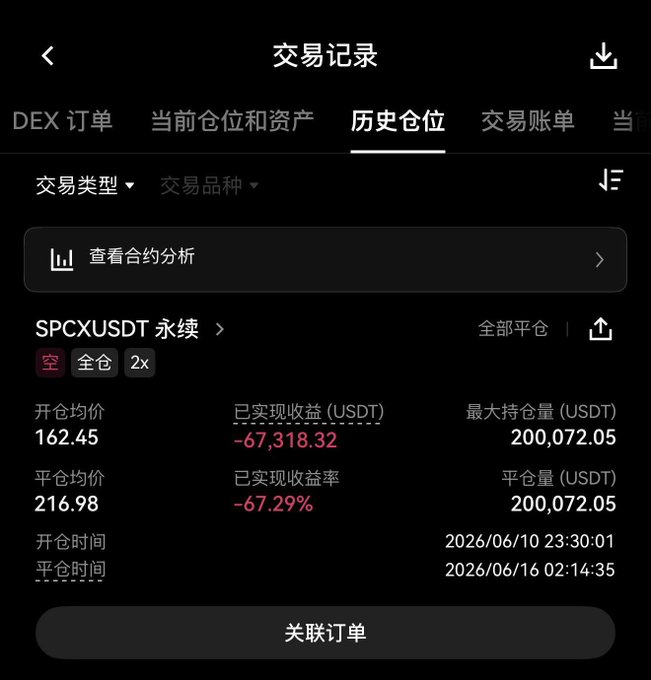 个人给定了大的回测结果页面单个词"万公", "无人", "大喜欢在“看起来很贵”", "市场最容易亏钱", ..., "压力真正开始市场爆发大的人". This screenshot is from an app called "涨出没人关注". It has been taken on a date of March 3rd, 2023. The image also displays the text in Chinese language on its screen.