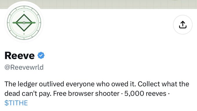 The image shows a Twitter/X profile for "Reeve" (@Reevewrld) with a verified badge, featuring a green diamond logo and a bio that reads: "The ledger outlived everyone who owed it. Collect what the dead can't pay. Free browser shooter • 5,000 reeves • $TITHE." This profile corresponds to the 5,000 NFT project on Robinhood Chain referenced in the accompanying post about early finds, with the browser shooter and "$TITHE" ticker matching the game-first project described.