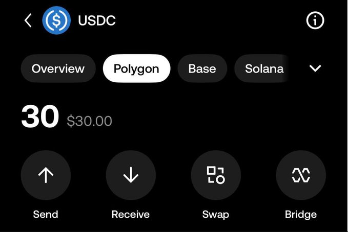 A mobile wallet screen displays a USDC balance of 30 ($30.00) on the Polygon network, with options to Send, Receive, Swap, and Bridge. The image visually supports the post by showing the $30 USDC reward received from Kosmos, illustrating the tangible benefit of sharing the user's experience with the platform.