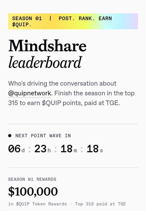 A 'Mindshare leaderboard' page for Season 01 of @quipnetwork, showing $100,000 in $QUIP Token Rewards for the top 315, with a countdown timer.