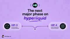 A promotional graphic reading "The next major phase on hyperliquid" connecting "HIP-3" and "HIP-4" proposals on a purple background.