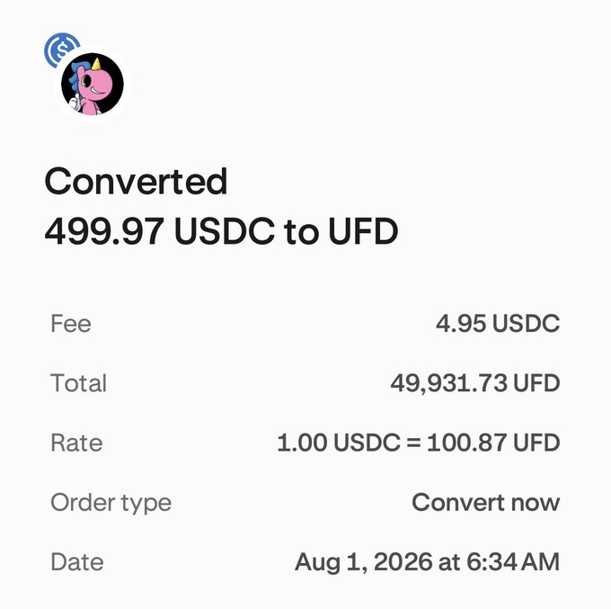 A transaction confirmation screen showing a conversion of 499.97 USDC to 49,931.73 UFD at a rate of 1.00 USDC = 100.87 UFD, with a 4.95 USDC fee, dated Aug 1, 2026.