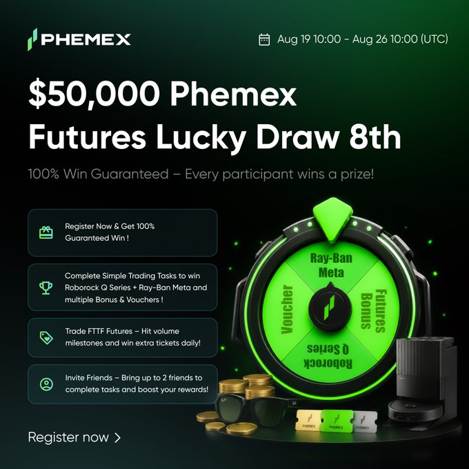 The image is a promotional graphic for Phemex's $50,000 Futures Lucky Draw 8th, running from Aug 19 10:00 to Aug 26 10:00 (UTC), highlighting a 100% win guarantee and featuring prizes like Ray-Ban Meta glasses, Roborock Q Series, Futures Bonus, and Voucher rewards. The accompanying post reinforces the promotion's key selling points—the $50,000 prize pool and guaranteed win for all registered participants—while linking to Phemex's registration page.