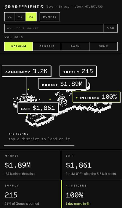 A dark-themed cryptocurrency dashboard for '$RAREFRIENDS' showing V3 selected, with market cap of $1.89M, supply of 215, and an exit price of $1,861.