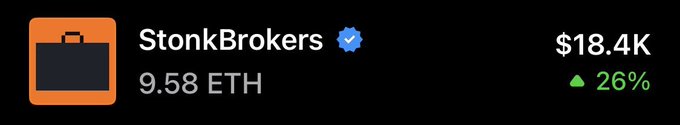 A screenshot displays a briefcase-style NFT collection titled "StonkBrokers" (verified), priced at 9.58 ETH ($18.4K) with a 26% increase, matching the post's celebration of a "4k supply collection" selling at 9.58 ETH.