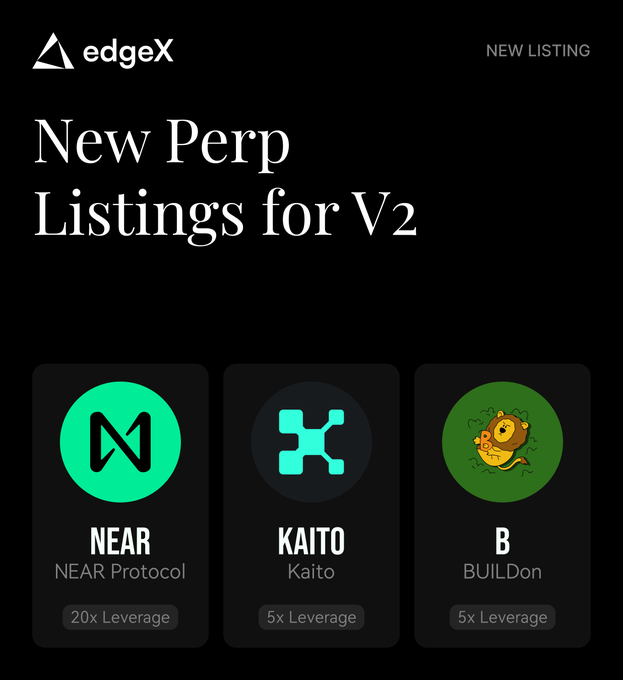 EdgeX V2 announces new perpetual listings for $NEAR, $KAITO, and $B, offering leverage to traders. This image visually represents the new crypto perp listings mentioned in the accompanying post.