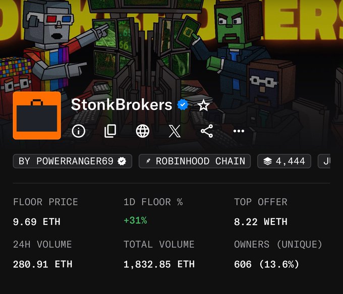 The image shows an OpenSea NFT collection page for "StonkBrokers" on the Robinhood Chain, with a floor price of 9.69 ETH and a 24-hour volume of 280.91 ETH. The accompanying post highlights a new partnership with Unvault joining the StonkBrokers ecosystem to distribute rewards to holders, reflecting the collection's growing momentum.