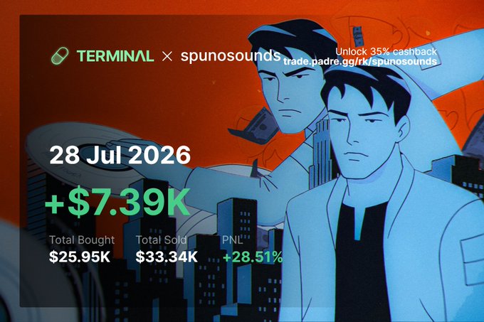 A digital promo card featuring an animated illustration of two figures against a red cityscape background, advertising a partnership between TERMINAL and spunosounds with a referral link (trade.padre.gg/rk/spunosounds) and showcasing a 28 Jul 2026 trade summary of +$7.39K in profit (PNL +28.51%), reflecting the poster's successful first-day results on the platform.