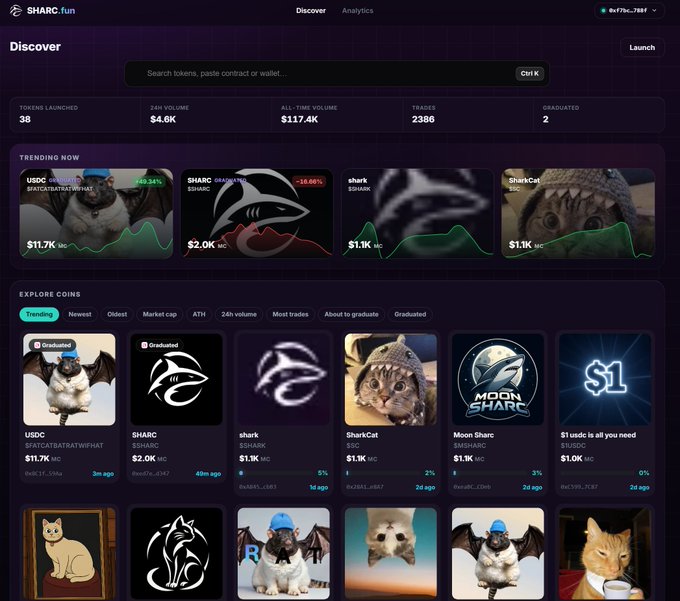The image shows the SHARC.fun Discover page featuring a token launchpad interface with 38 tokens launched, $117.4K all-time volume, 2386 trades, and trending coins like USDC ($11.7K MC), SHARC ($2.0K MC), shark ($1.1K MC), and SharkCat ($1.1K MC), confirming the relaunch of the platform as announced.