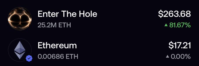 A cryptocurrency portfolio screen showing 'Enter The Hole' priced at $263.68 (▲ 81.67%) with 25.2M ETH, and 'Ethereum' priced at $17.21 with 0.000686 ETH.