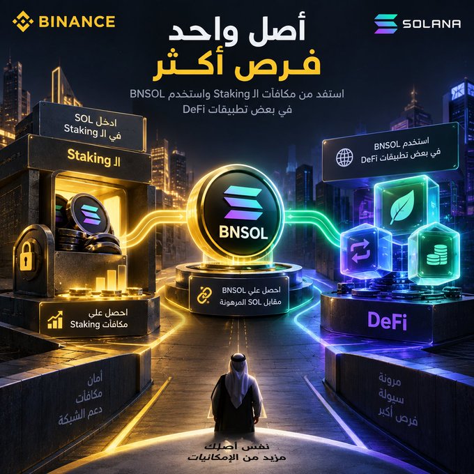 A Binance promotional graphic featuring the logos of Binance and Solana at the top, with Arabic text reading "أصل واحد فرص أكثر" (One Asset, More Opportunities), highlighting how users can benefit from SOL Staking and DeFi simultaneously through BNSOL, depicted as glowing pathways connecting a "Staking" vault on the left to "DeFi" applications on the right, with a person standing before a large BNSOL coin in the center, all set against a futuristic cityscape.
