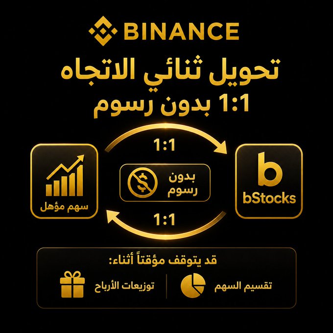 This Binance graphic illustrates the 1:1 bidirectional conversion of eligible stocks to bStocks with no fees, highlighting its advantage over other tokenized stock projects. The image shows a circular flow between "eligible stock" and "bStocks" with "1:1" and "no fees" labels, emphasizing a key difference in functionality.